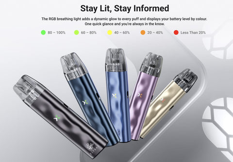 Elf Bar ELFX Mini Pod Vape Kit - Vaperdeals